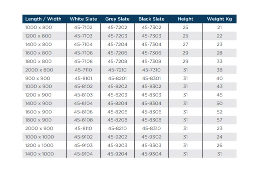 Giorgio Lux Grey Slate Effect Shower Tray - 1000 X 800 - Concealed Waste 6 Giorgio Lux Grey Slate Effect Shower Tray - 1000 X 800 - Concealed Waste - Image 6