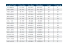 Giorgio Lux Grey Slate Effect Shower Tray - 2000 X 800 - Concealed Waste -Lumibath Shop Dimensions Mere 2 1