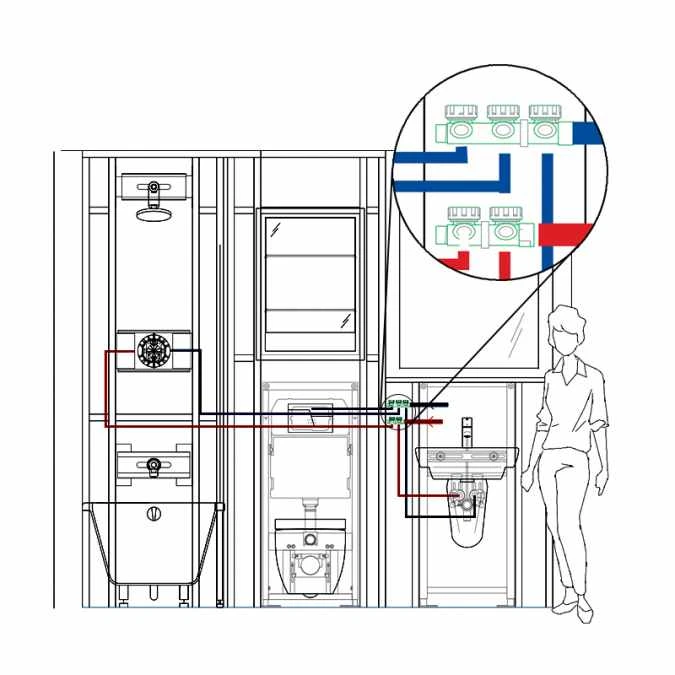 Abacus Easi-Plan 3 Way Manifold 3 Abacus Easi-Plan 3 Way Manifold - Image 3
