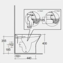 RAK Feeling Matt Black Rimless Back To Wall Toilet & Soft Close Seat -Lumibath Shop Feeling Sizes 2 3. v1