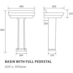 Shetland 4 Piece Toilet & 1TH Basin Set -Lumibath Shop Shetland 1TH Basin LD