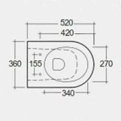 Feeling Matt Black Wall Hung Rimless WC Inc Soft Close Seat - RAK Ceramics -Lumibath Shop Wall Hung Sizes v1 2