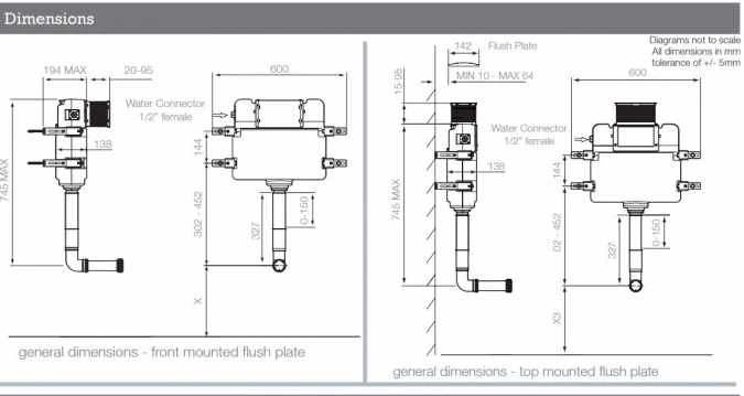 Tavistock In-Wall Toilet Cistern - Dual Flush - TR9009 2 Tavistock In-Wall Toilet Cistern - Dual Flush - TR9009 - Image 2
