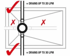 New Release -Lumibath Shop linear plumb 1