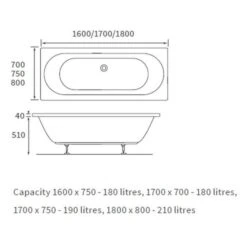 Merchtem DOUBLECAST Round 1700x700 Double Ended Bath & Legs -Lumibath Shop merchtem round de bath tech 4