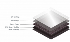 Axel Malmo LVT Click Flooring - 1.71m2 -Lumibath Shop multi layer rigid 500x300 13