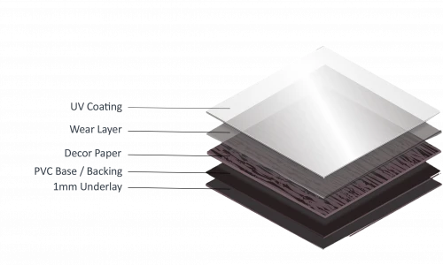 Svante Malmo LVT Click Flooring - 1.71m2 2 Svante Malmo LVT Click Flooring - 1.71m2 - Image 2