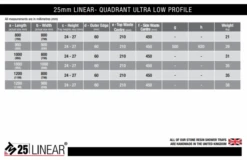 TrayMate TM25 Linear Quadrant Shower Tray - 800 X 800mm -Lumibath Shop tm25 linear quadrant tech drawing 2 1