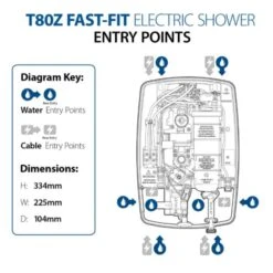 Triton T80Z Fast-Fit 9.5kW White Electric Shower -Lumibath Shop triton t80z tech 1