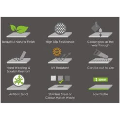 Essenza 900 X 900mm Graphite Slate Shower Tray - Cut To Size 13 Essenza 900 X 900mm Graphite Slate Shower Tray - Cut To Size -Lumibath Shop wFandB 2 1