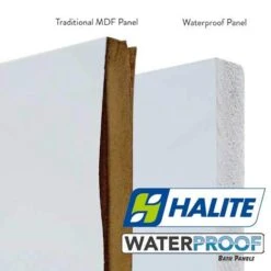 HaLite Gloss White 1700mm Bath Panel - Waterproof & Solid -Lumibath Shop waterproof panel
